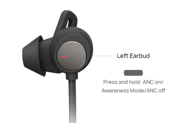 Huawei FreeLace Pro Earbud