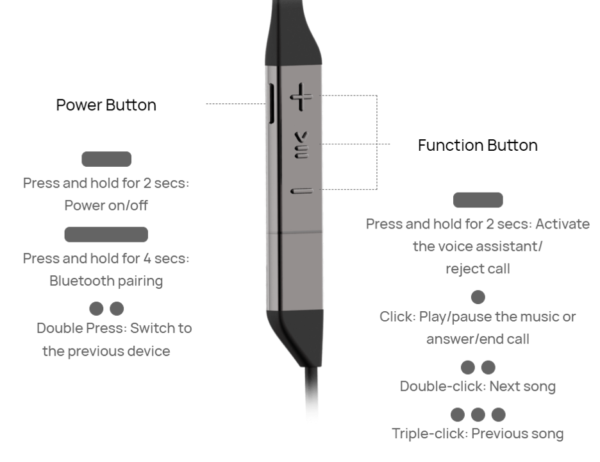 Huawei FreeLace Pro Controls