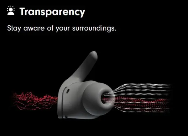 Beats Fit Pro Transparency