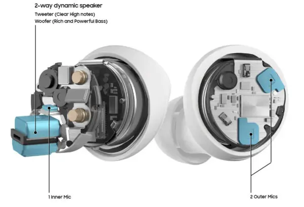 Galaxy Buds Plus Internal Parts