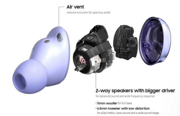 Galaxy Buds Pro Sound Quality